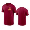 commanders burgundy infographic lock up t shirt