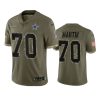 cowboys zack martin olive limited 2022 salute to service jersey