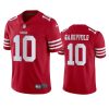 jimmy garoppolo 49ers scarlet vapor limited jersey