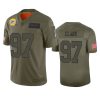 packers kenny clark camo limited 2019 salute to service jersey