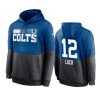 andrew luck colts royal charcoal sideline impact lockup hoodie