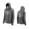 cesar ruiz saints gray rally on transitional face covering hoodie