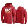 chiefs red 2020 afc champions pick six hoodie