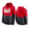 chiefs red charcoal sideline impact lockup performance hoodie