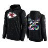 clyde edwards helaire chiefs charcoal 2021 nfl crucial catch hoodie