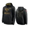 custom jaguars black 2020 salute to service sideline performance hoodie