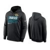 jaguars black 2022 afc south division champions trophy hoodie