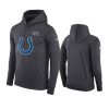 mens indianapolis colts anthracite crucial catch performance hoodie