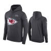 mens kansas city chiefs anthracite crucial catch performance hoodie