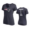 patriots navy number one mom t shirt