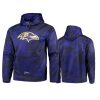 ravens purple black static pullover hoodie